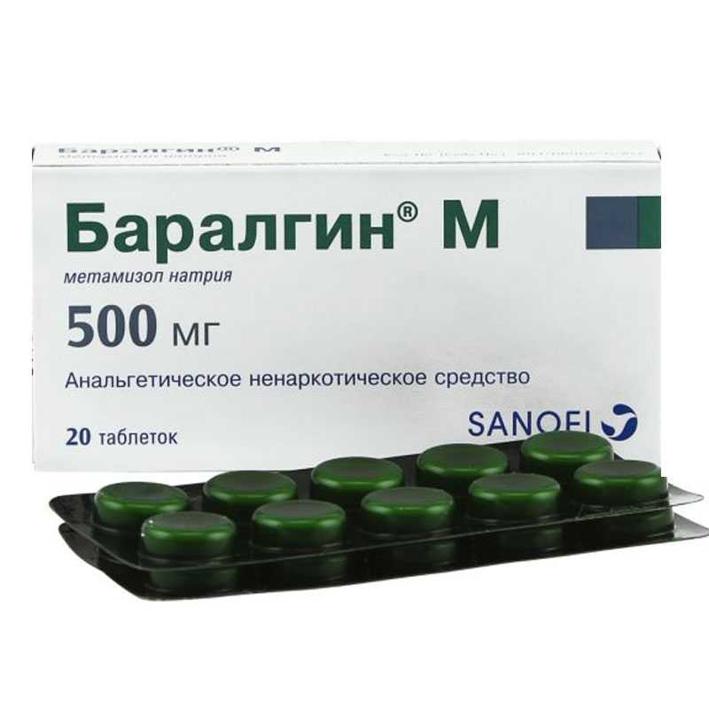 Популярные обезболивающие для собак
