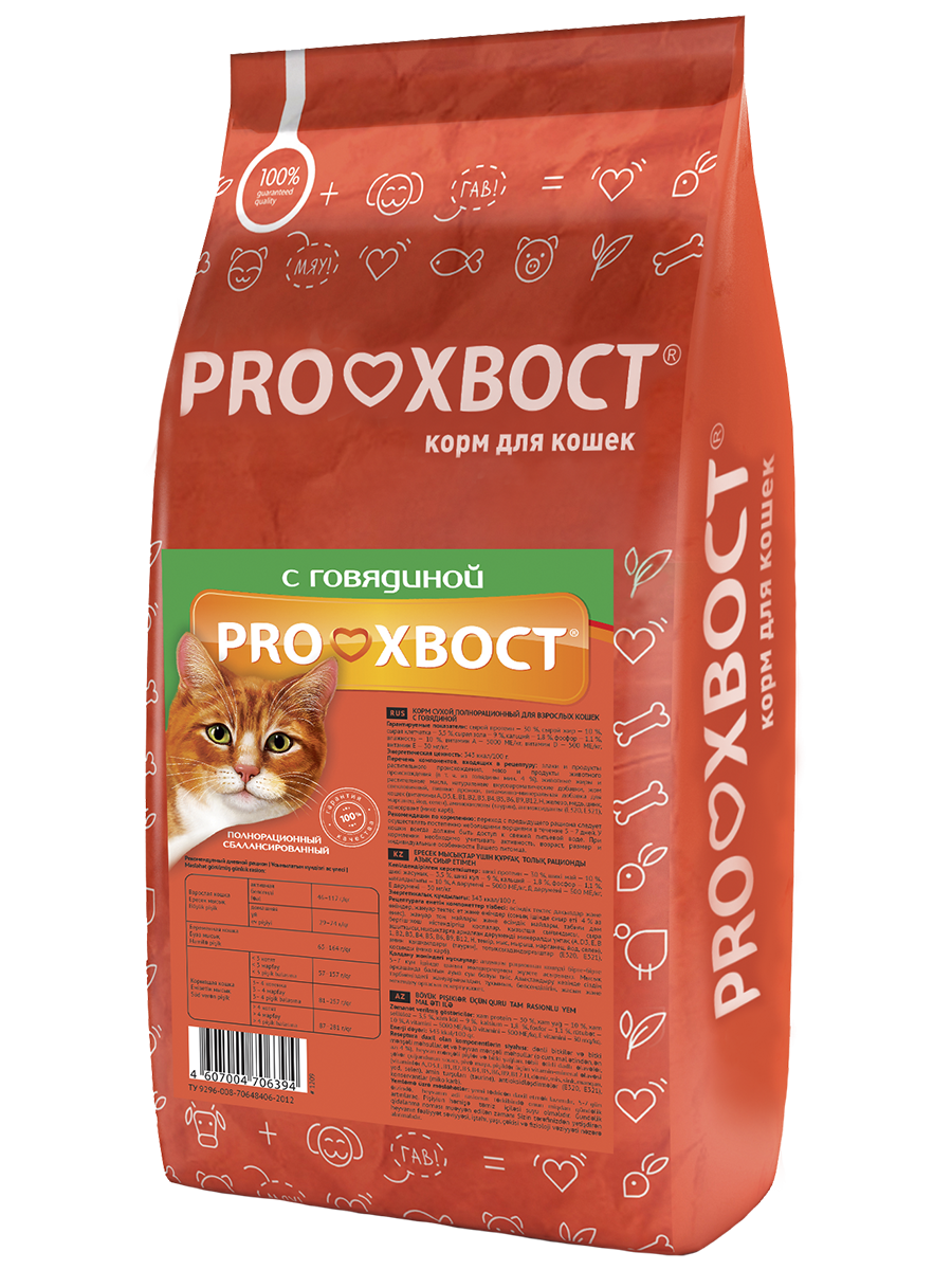 Обзор и отзывы  корма для собак proхвост