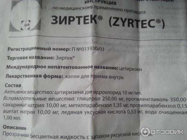 Антигистаминные препараты для кошек: список, как выбрать