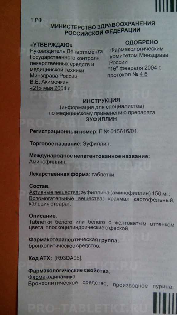 Эуфиллин для кошек: инструкция по применению, состав