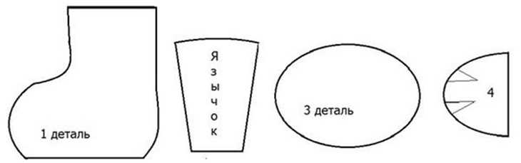 Делаем обувь для собаки своими руками - выкройки и мастер-класс