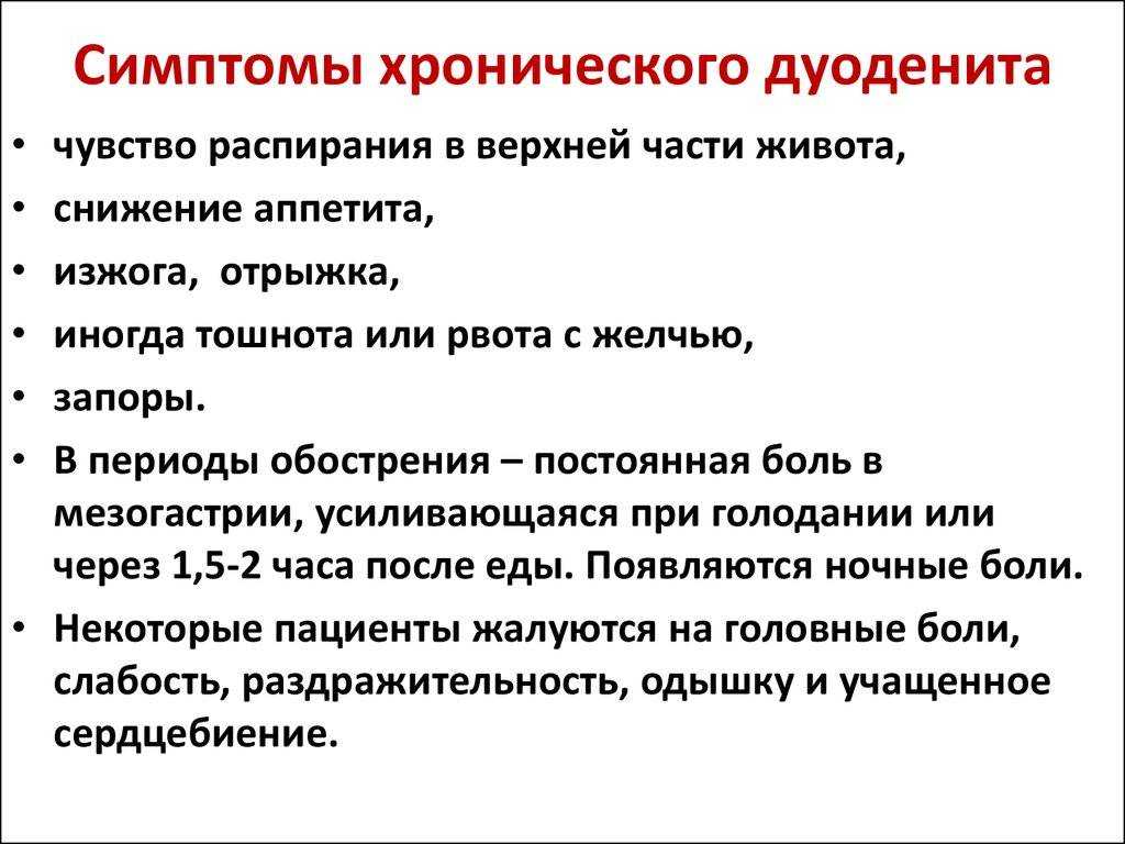 Дуоденит у собак: симптомы и лечение | причины