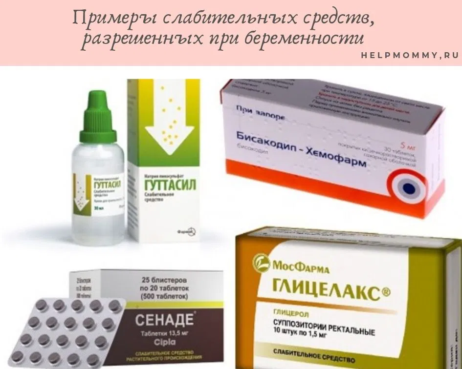 Запор у собак - симптомы, лечение, препараты, причины появления | наши лучшие друзья