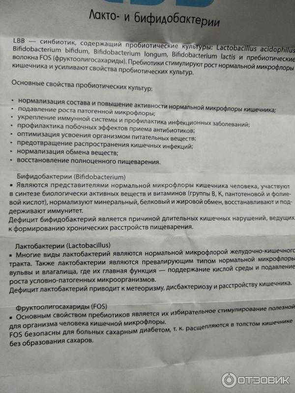 Галастоп для собак: инструкция и отзывы на препарат