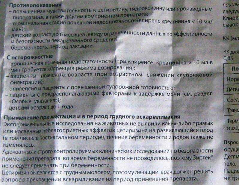 Можно ли давать кошке зиртек