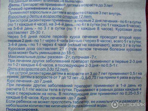 «фталазол» для кошек: инструкция по применению в ветеринарии, дозировка, как давать