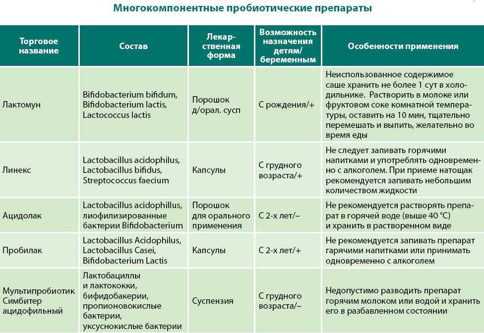 Дрожь (тремор) у котов