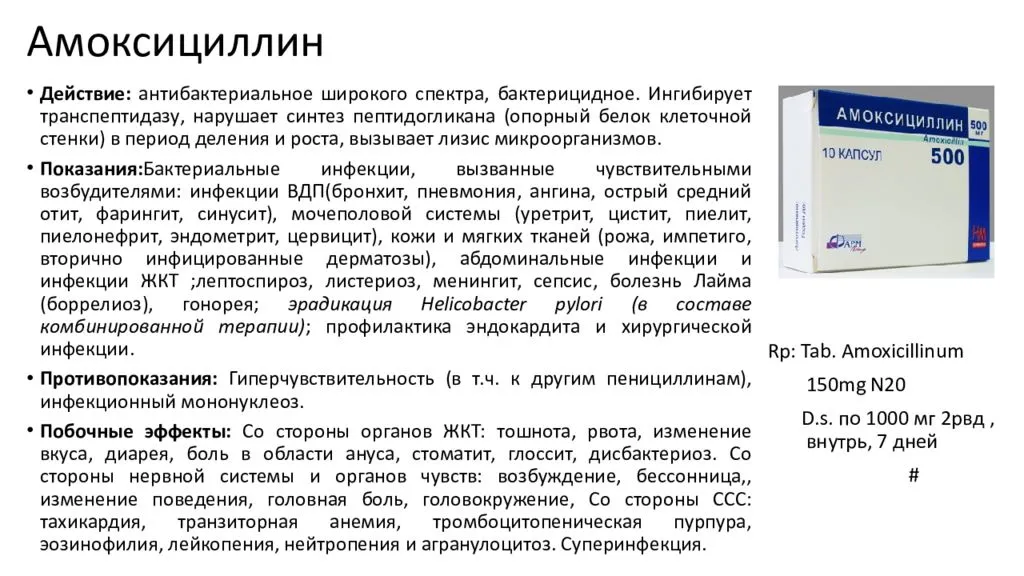 Препарат амоксициллин
