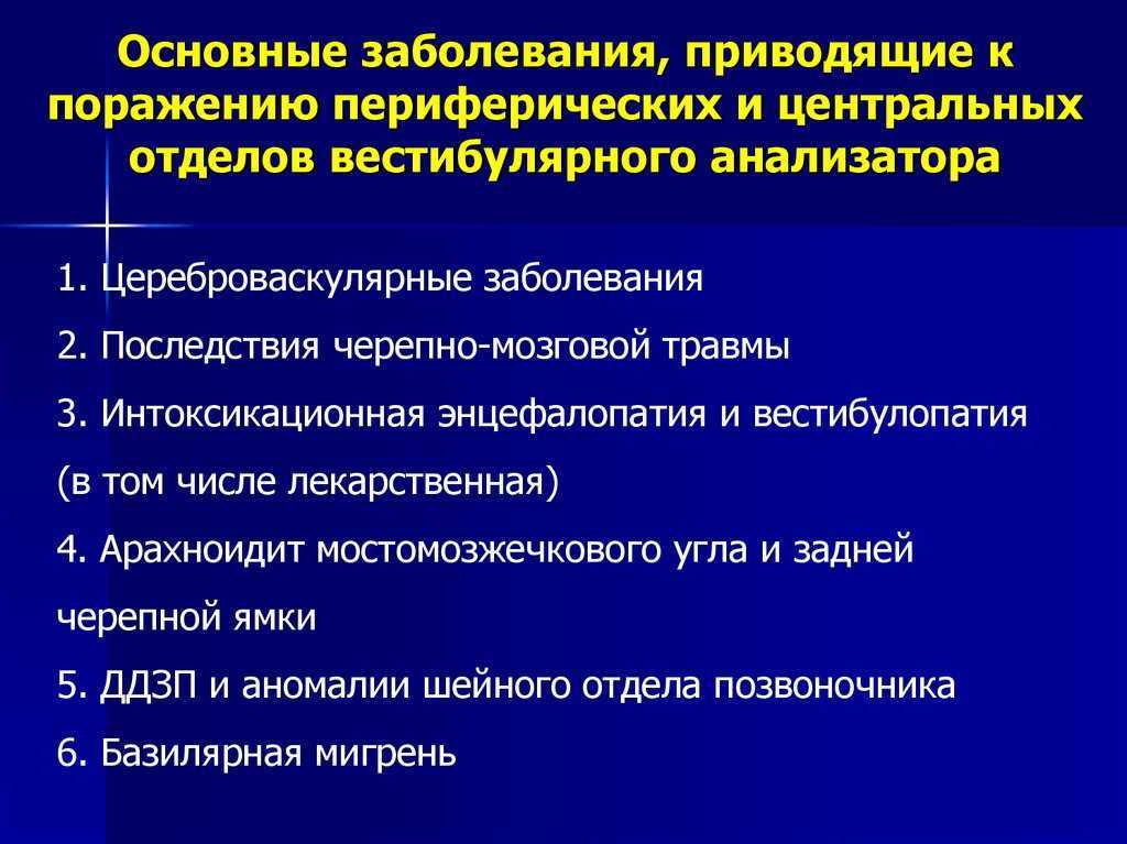 Вестибулярный синдром у собак: периферический | симптомы и лечение