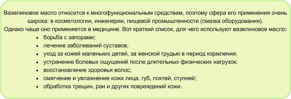 Вазелиновое масло для лечения запоров у кошек