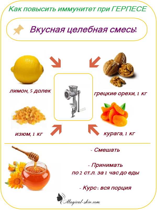 Как поднять иммунитет собаке: витамины, уколы, препараты, таблетки, народные средства