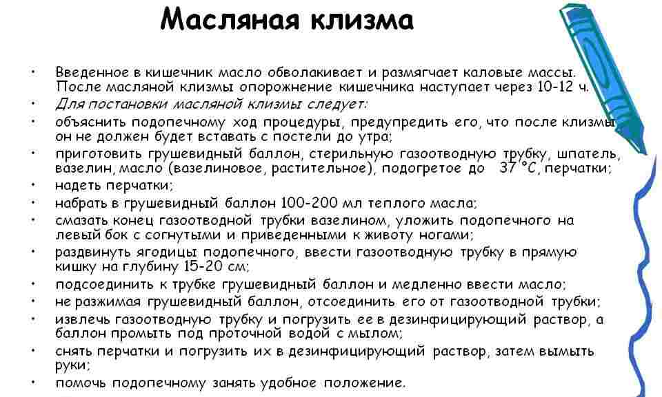 Как сделать собаке клизму в домашних условиях: правильная постановка при запоре и других патологиях