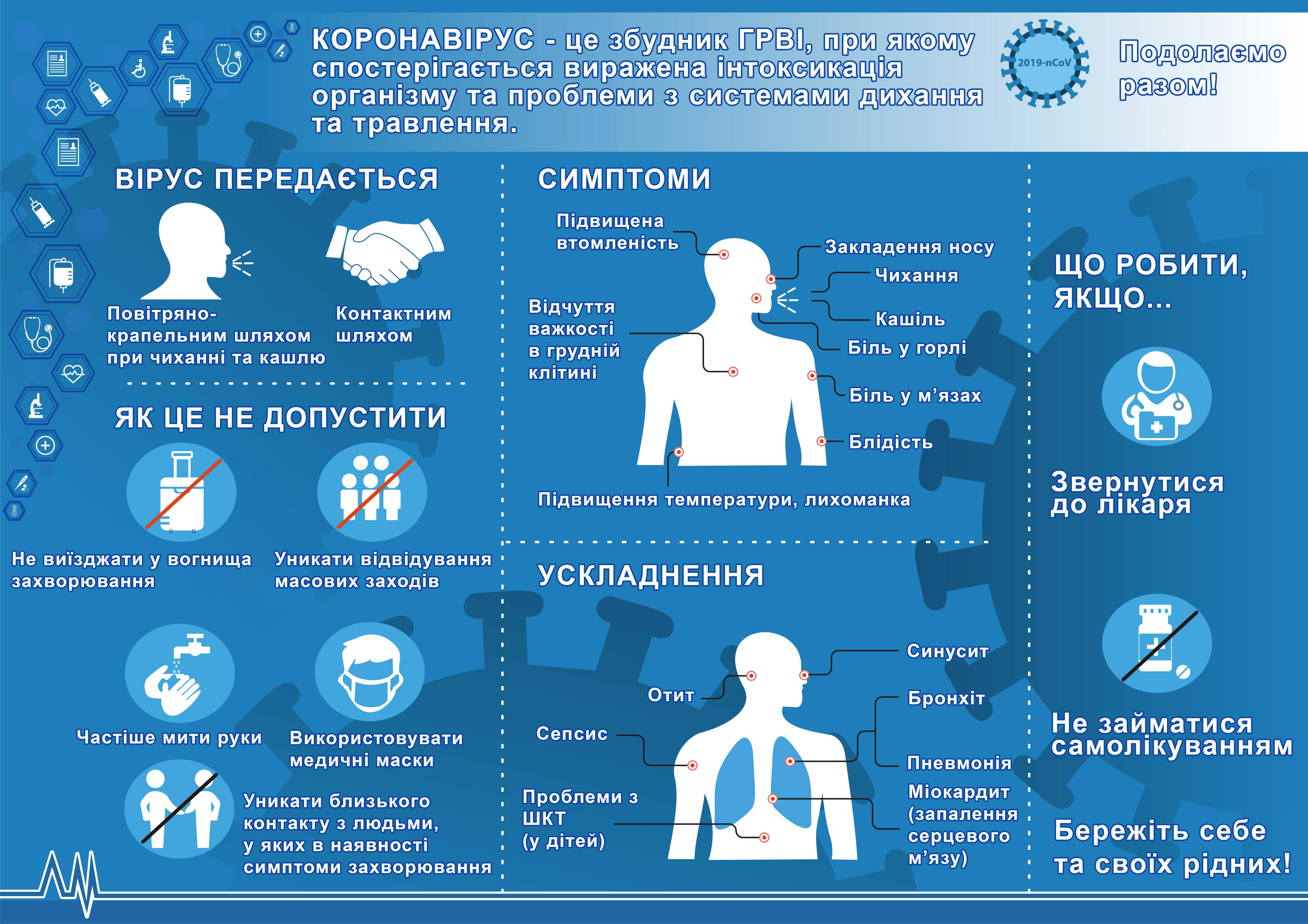 Что делать, если у кошки простуда