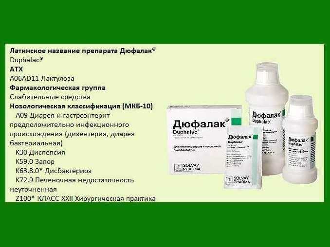 Слабительное для кошек в домашних условиях: дюфалак и лактусан, дозировка, инструкция по применению