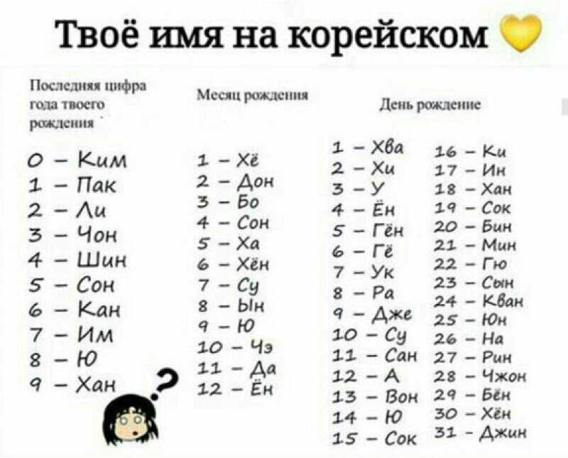 Имя для котят мальчиков японские
