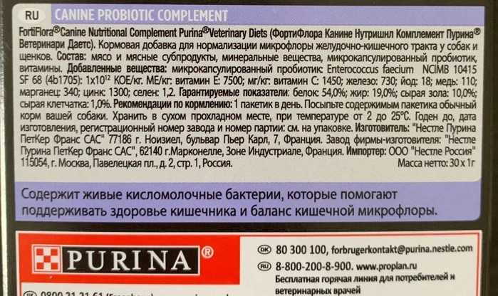 Аналог fortiflora для собак - [2023]