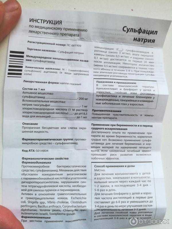 Сульфацил натрия кошкам