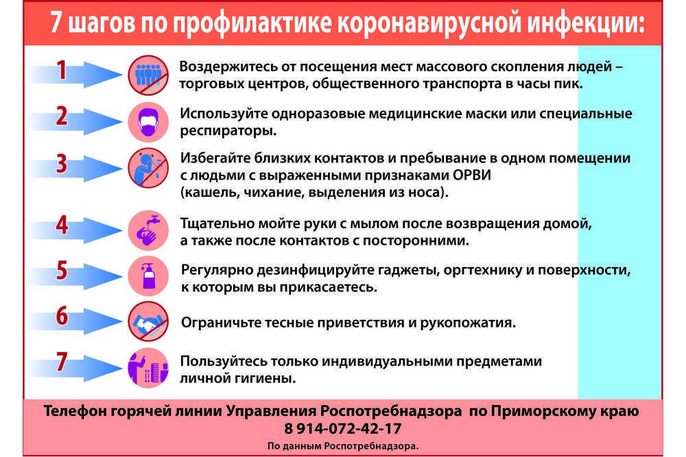 Что делать, если у кошки посинел язык?