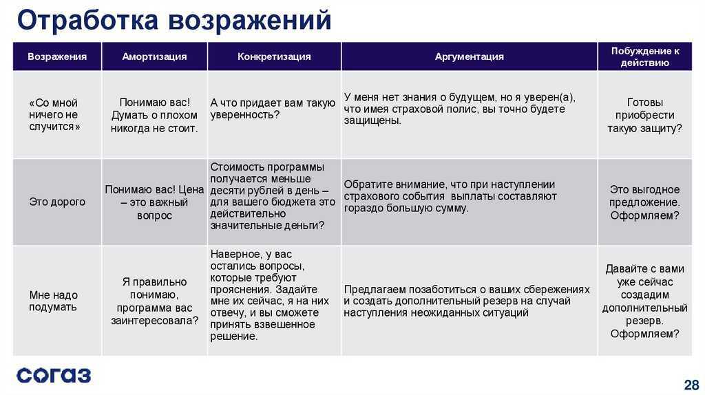 Воспитание кошек (статьи, советы, полезные материалы)