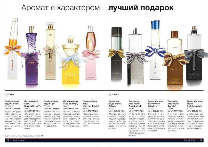 Примеры запахов которые отпугивают кошек: что не любят и средства что бы не гадили