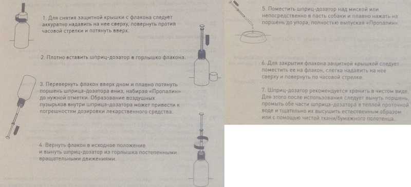 Пропалин для собак: инструкция по применению с дозировкой и аналогами подешевле. как долго давать лекарство щенкам и взрослым кобелям?