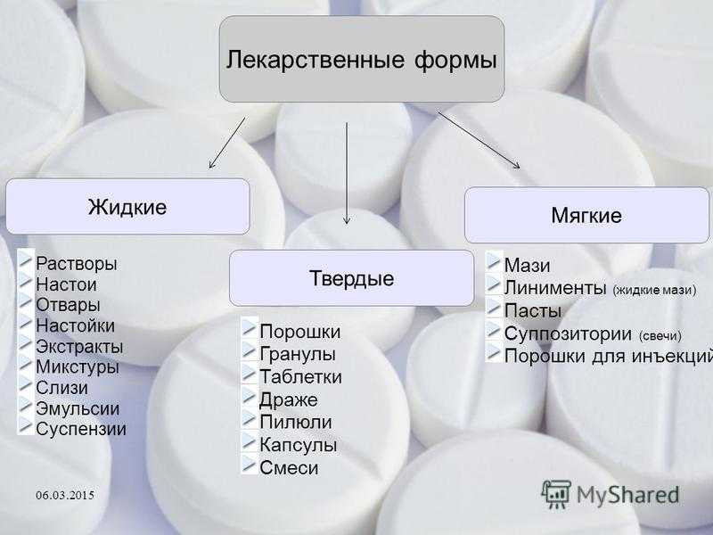 Как правильно дать таблетку: обзор всех способов