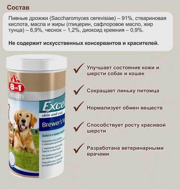 Витамины пивные дрожжи для котят