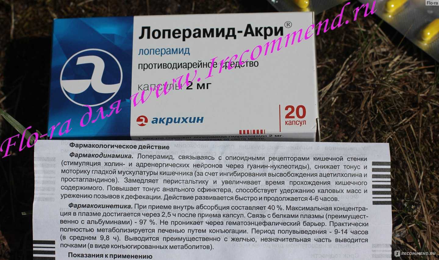 Лоперамид от поноса у кошек: назначение, дозировка, меры предосторожности | звери дома