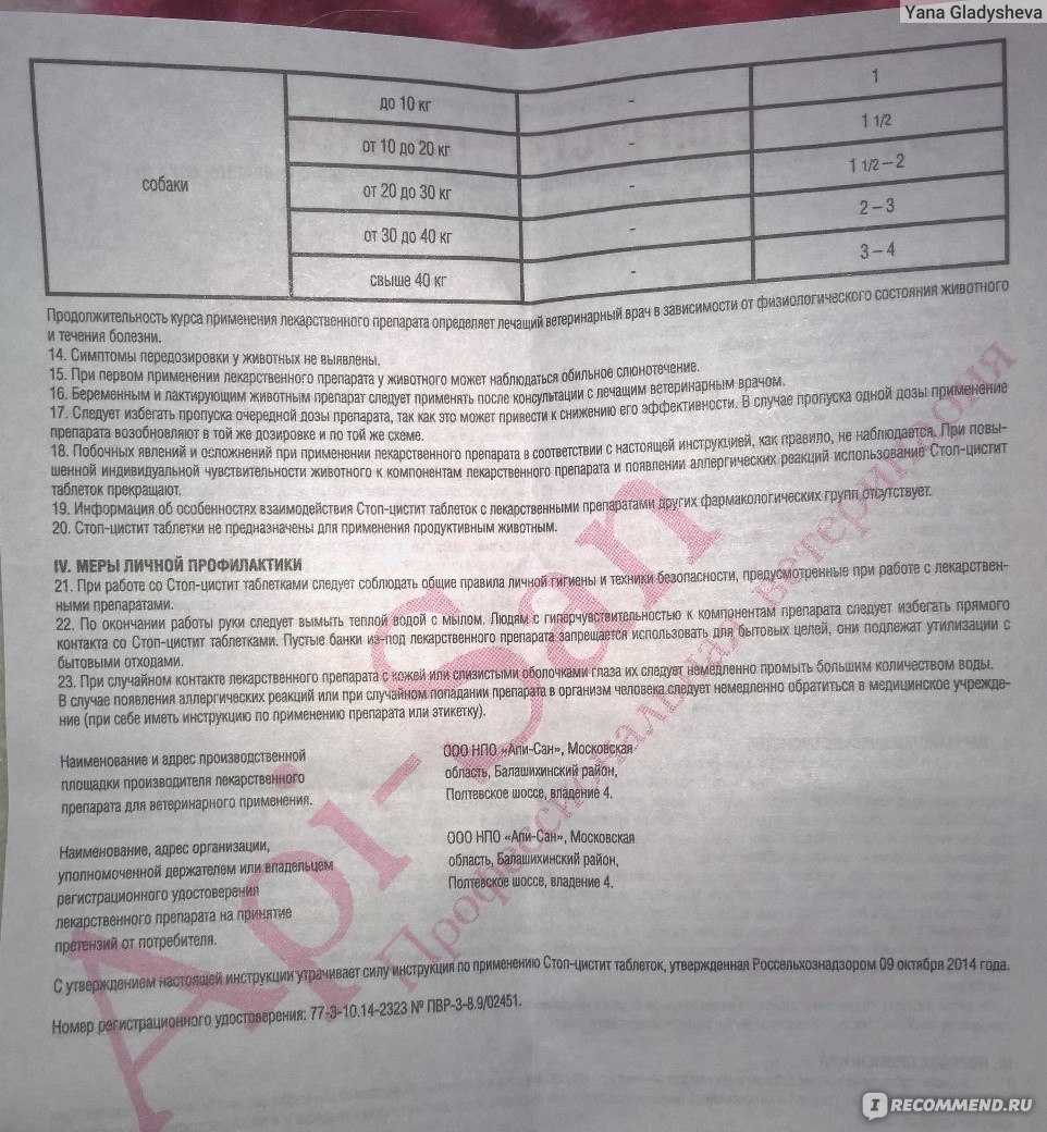 Нитроксолин для кошек - инструкция по применению препарата