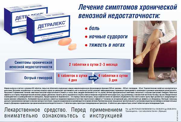 Язвы на теле у собаки