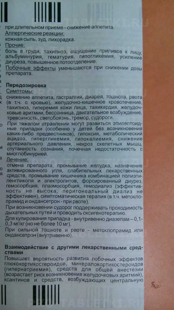 Эуфиллин при сердечной недостаточности у собак