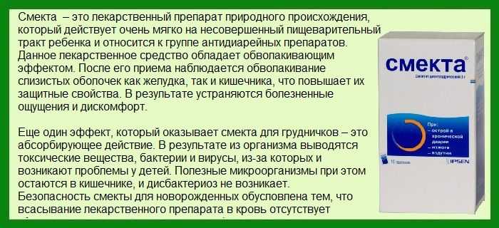 Как давать смекту котенку?