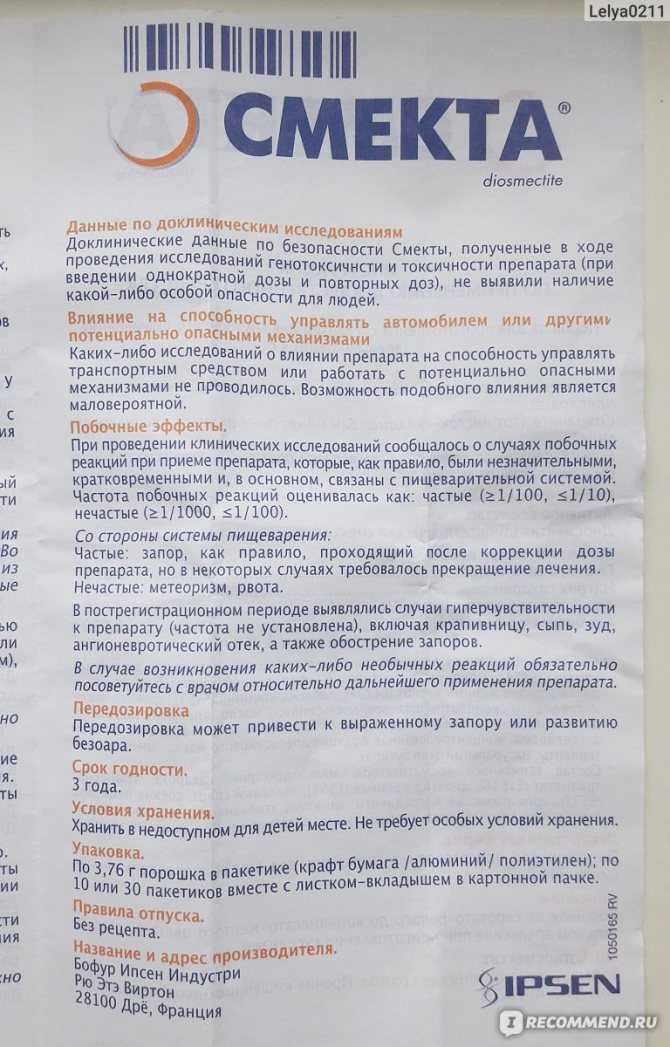 Как дать «смекту» кошке