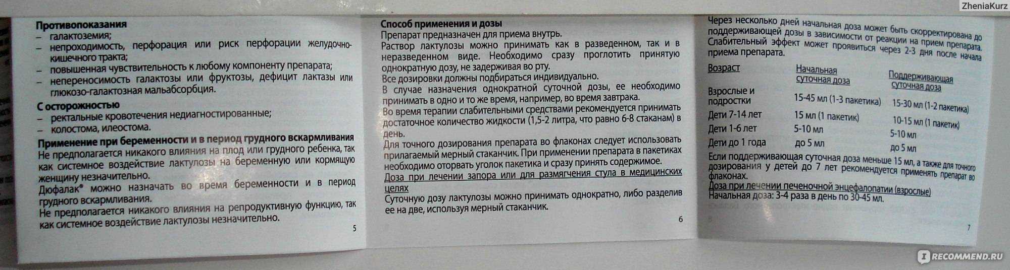 Слабительное для кошек — обзор хороших средст, отзывы