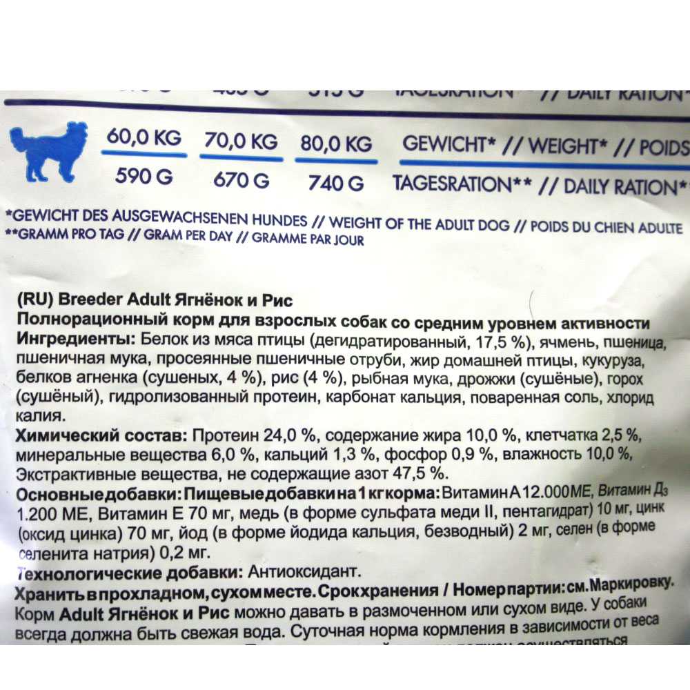 Есть множество мнений за и против по вопросу - нужно ли размачивать сухой корм для собаки Мы проанализировали вопрос со всех сторон
